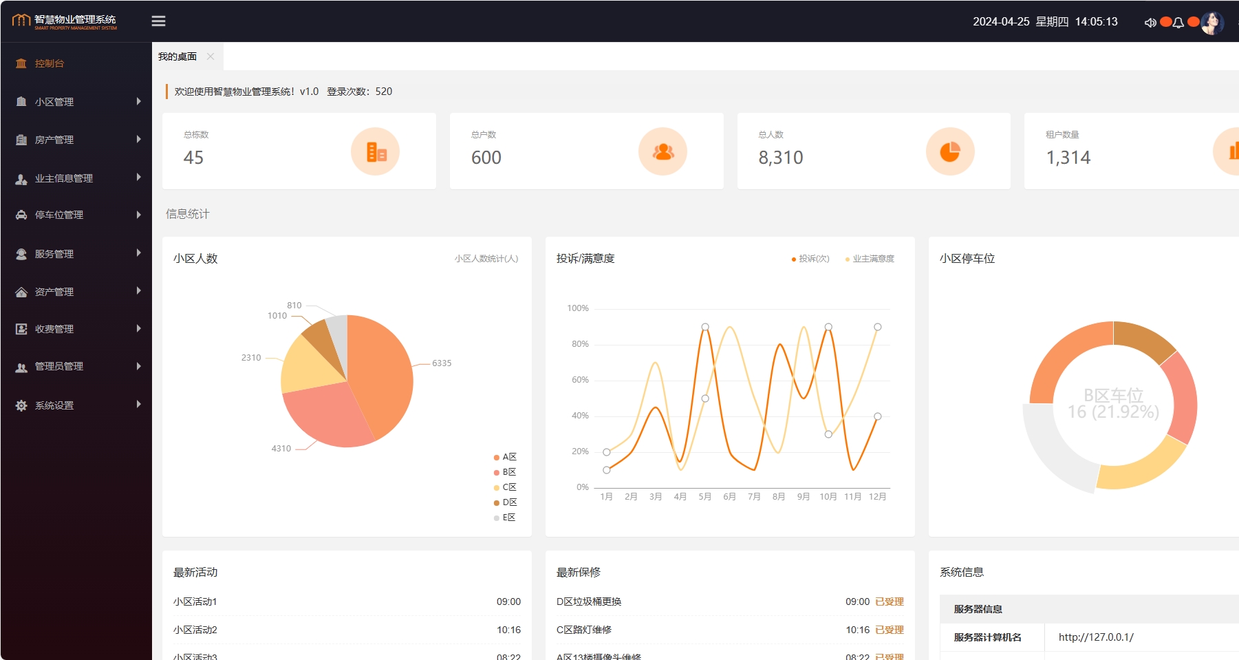 物业管理系统（xqwy001）