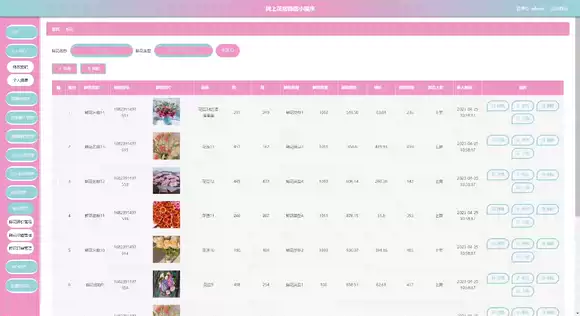 [源码+文档]基于springboot的网上花店小程序